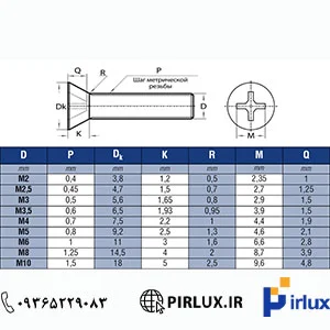 قیمت فروش پیچ خودکار سر تخت چهارسو